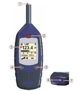 Внешний вид testo 816 Внешний вид testo 816
